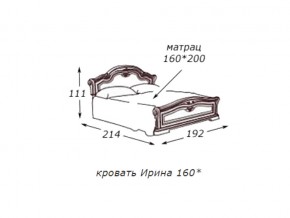 Кровать 2-х спальная 1600*2000 с ортопедом в Тавде - tavda.магазин96.com | фото